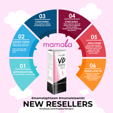 Load image into Gallery viewer, Mamala VD Trusted by many users all over the world. Contact us to reserve this HG product. Should you want to be a reseller, here is the process flow. 